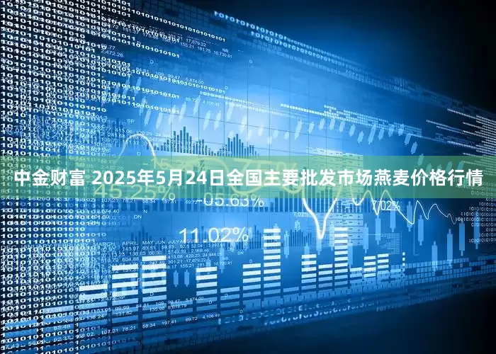 中金财富 2025年5月24日全国主要批发市场燕麦价格行情