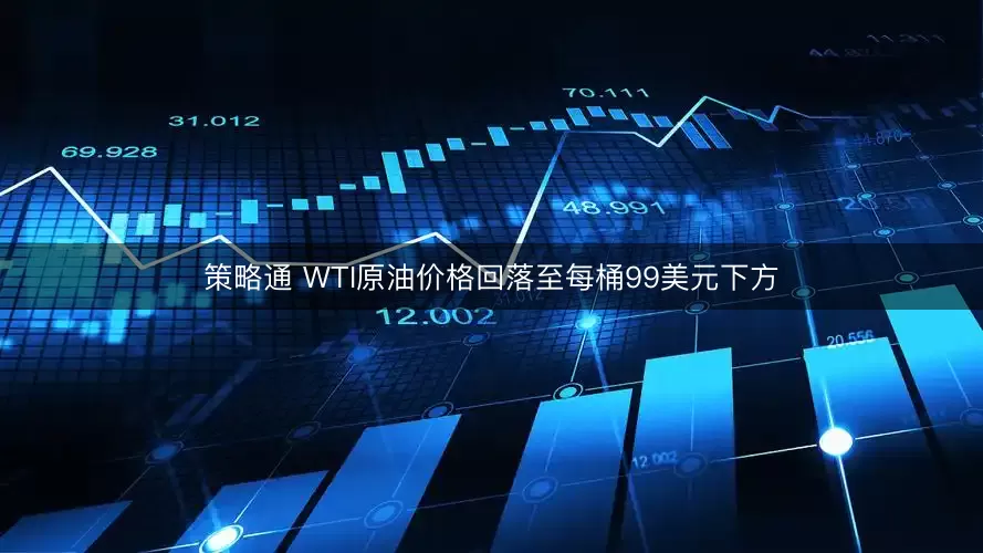 策略通 WTI原油价格回落至每桶99美元下方